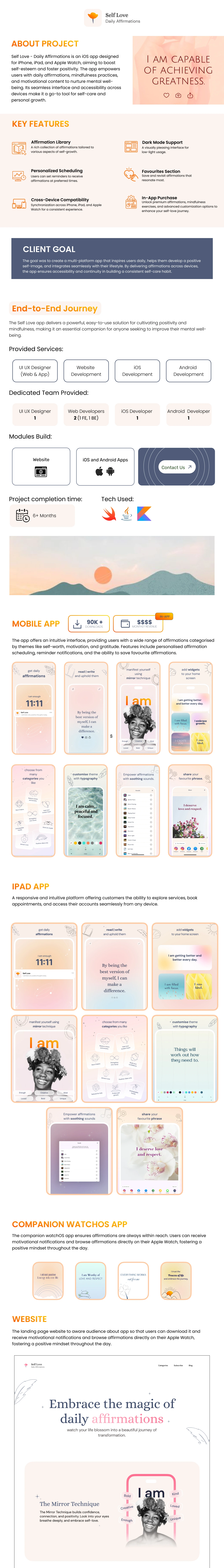 Self Love App Case Study 1